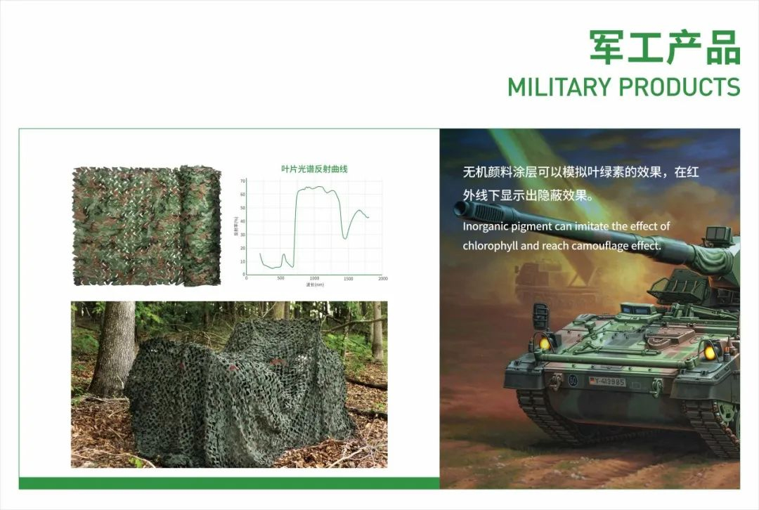 彩色红外反射颜料的性能特点和具体应用