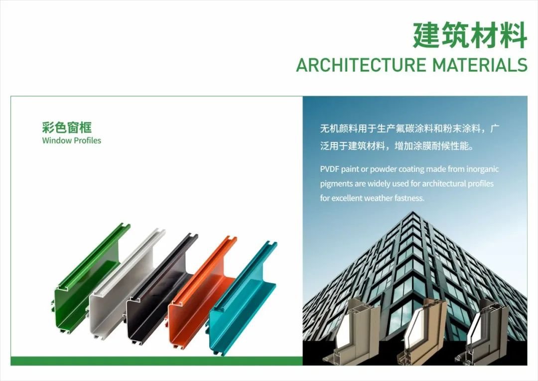 选择建筑涂料颜料的考量因素
